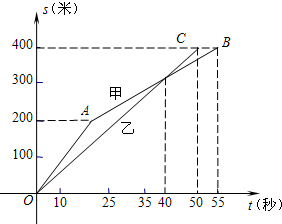 甲.乙两同学跑步.跑的路程s(米)与所用时间t的关系图象如图所示.根据图象比较他们平均速度v甲.v乙的大小:v甲 v乙. 题目和参考答案--精英家教网--